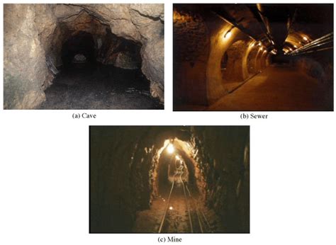subterranean definition and examples